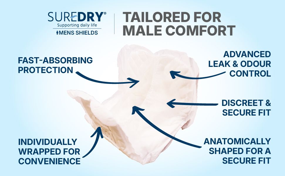 SureDry\u0020Mens\u0020Shield\u0020Incontinence\u0020Pads\u0020\u002D\u0020Level\u00202\u0020\u2013\u0020Pack\u002012\u0020\u002D\u0020Case\u00208