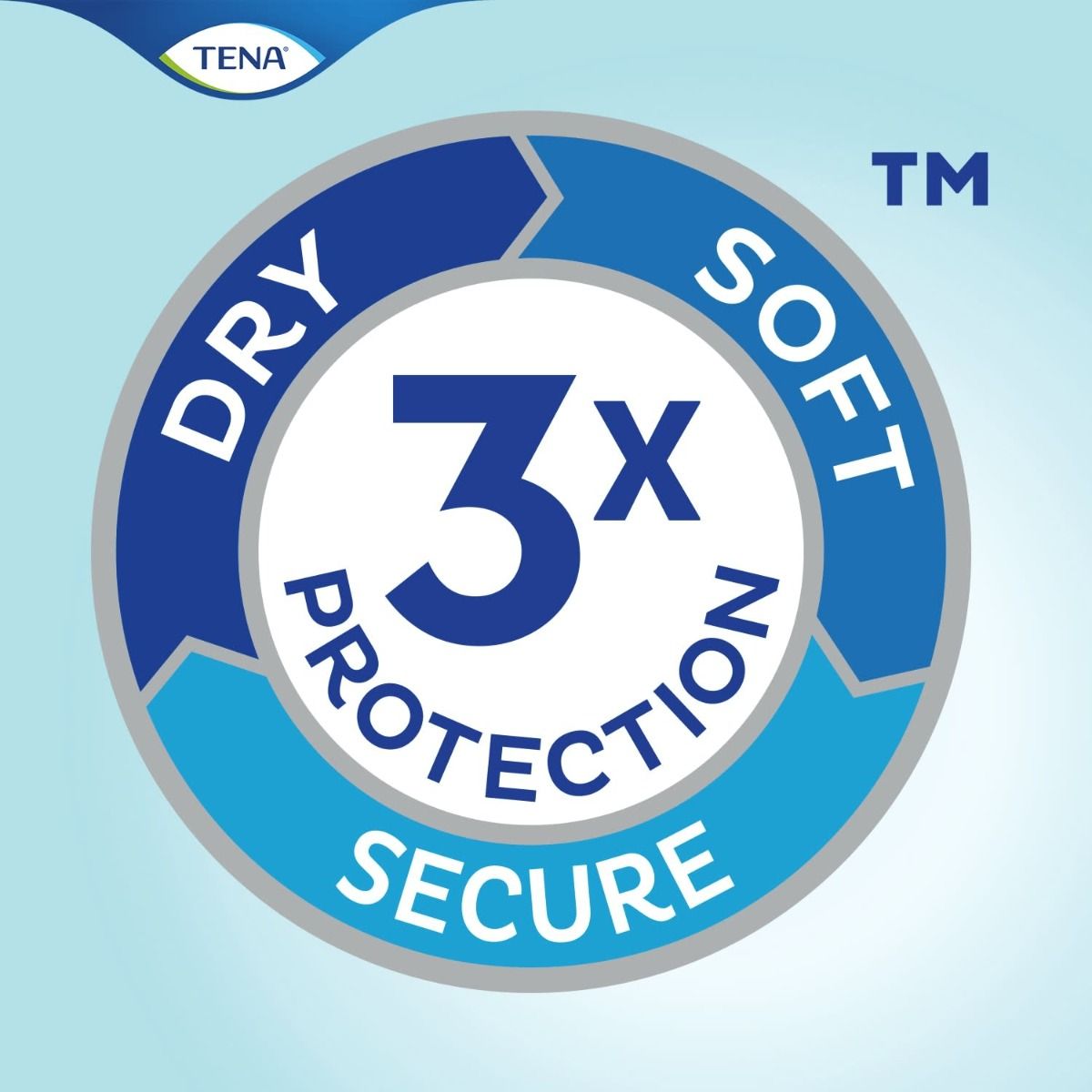 TENA\u0020Proskin\u0020Slip\u0020Plus\u0020\u002D\u0020Medium\u0020\u002D\u002030\u0020Pack