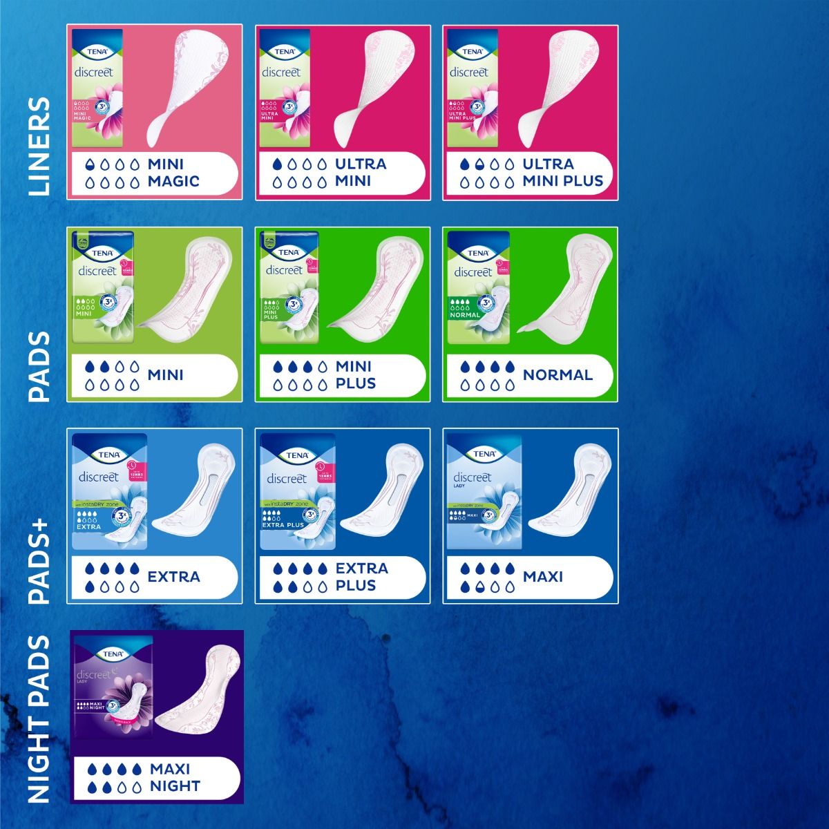 TENA\u0020Lady\u0020Discreet\u0020Extra\u0020Pads\u0020\u002D\u002010\u0020Pack