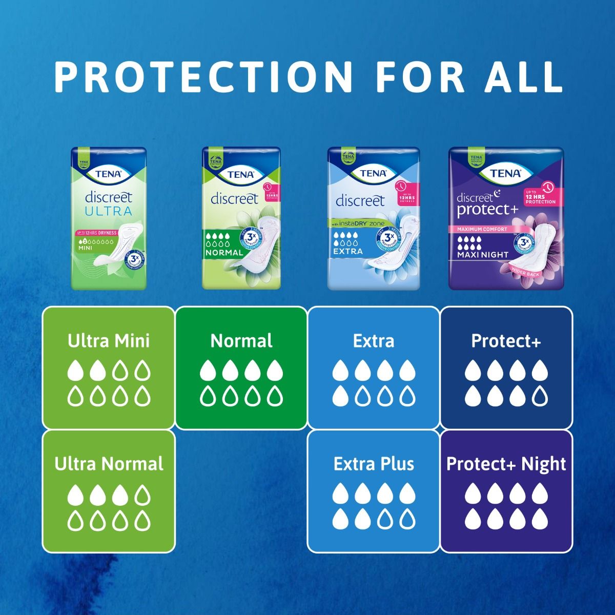 TENA\u0020Discreet\u0020Maxi\u0020Night\u0020Pads\u0020\u002D\u00206\u0020Pack