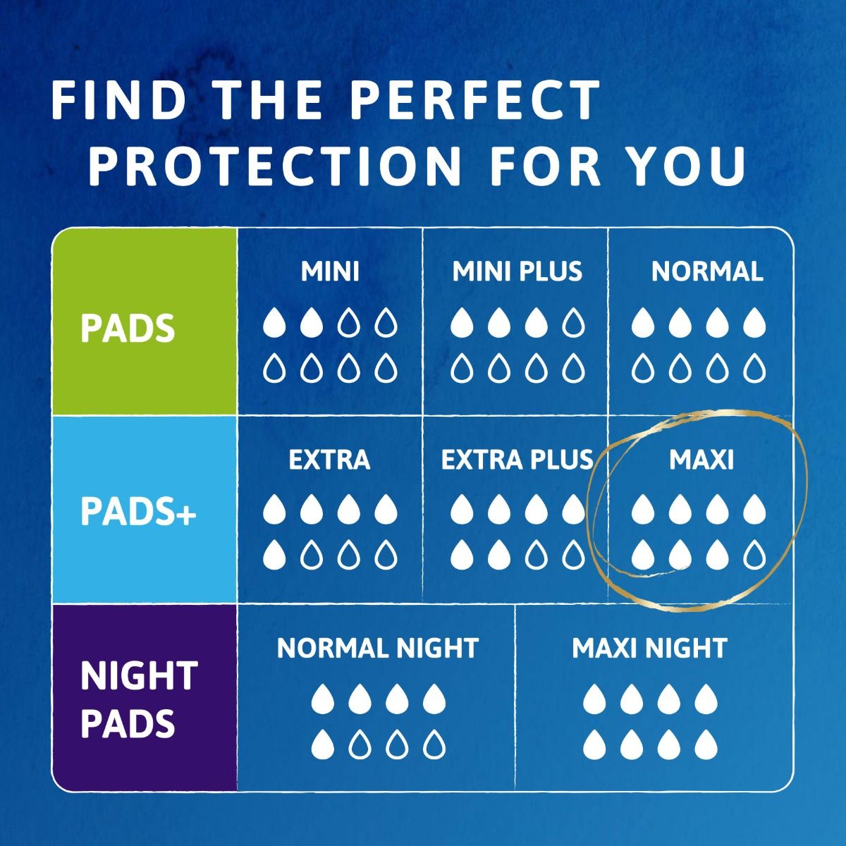 Tena\u0020Discreet\u0020Protect\u002B\u0020Maxi\u0020\u2013\u0020Pack\u00206