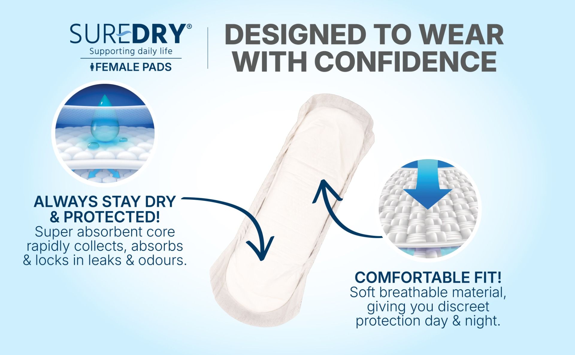 SureDry\u0020Ladies\u0020Incontinence\u0020Maxi\u0020Pads\u0020Light\u0020\u002D\u0020Pack\u00206