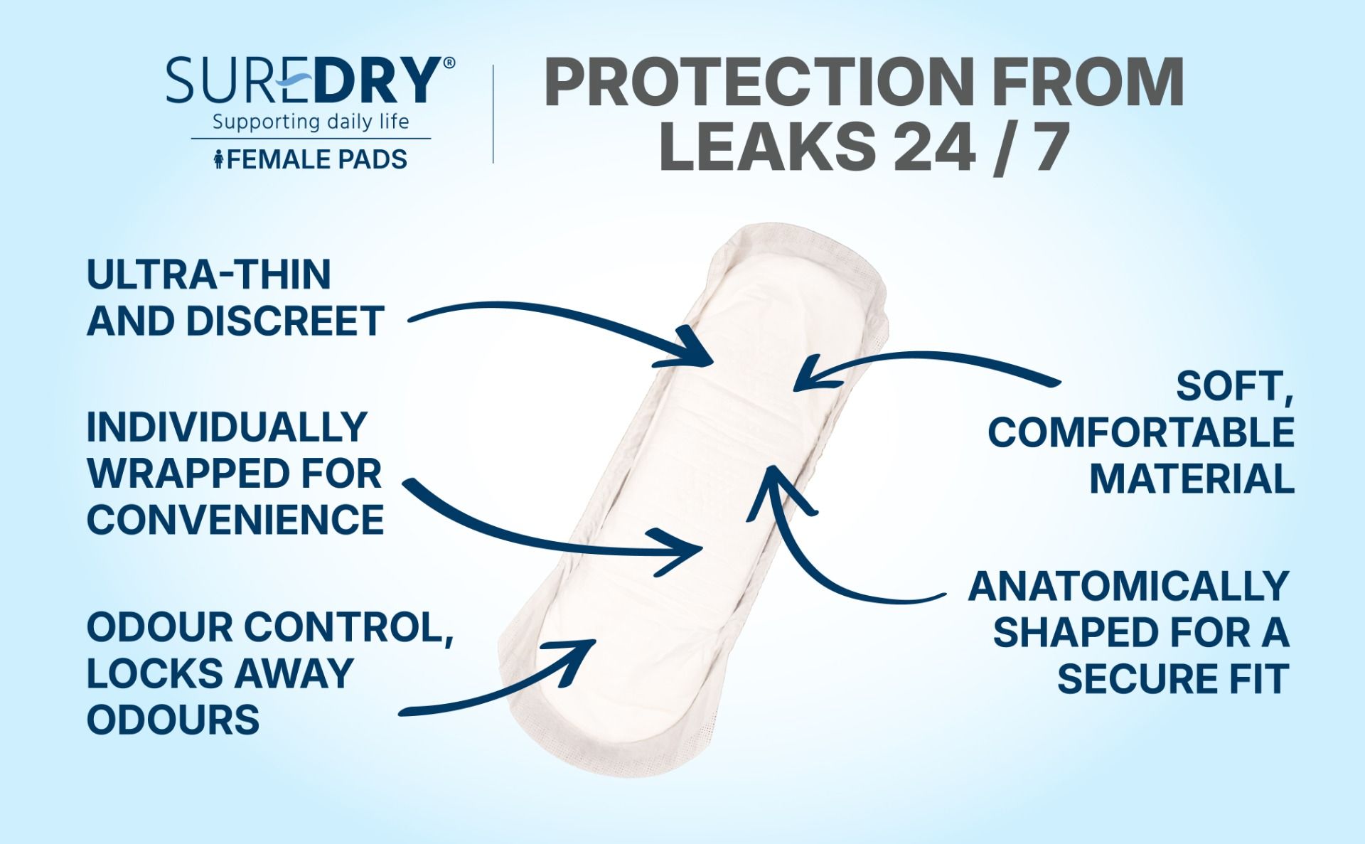 SureDry\u0020Ladies\u0020Incontinence\u0020Maxi\u0020Night\u0020Pads\u0020\u002D\u0020Light\u0020\u002D\u0020Pack\u00206