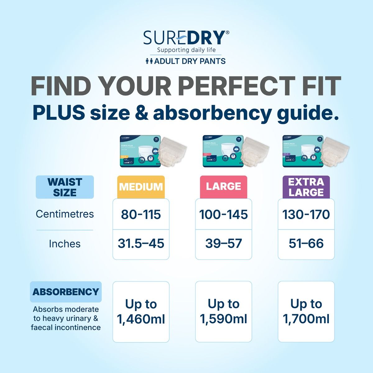 SureDry\u0020Incontinence\u0020Pants\u0020Plus\u0020\u002D\u0020X\u002DLarge\u0020\u002D\u0020Pack\u002014