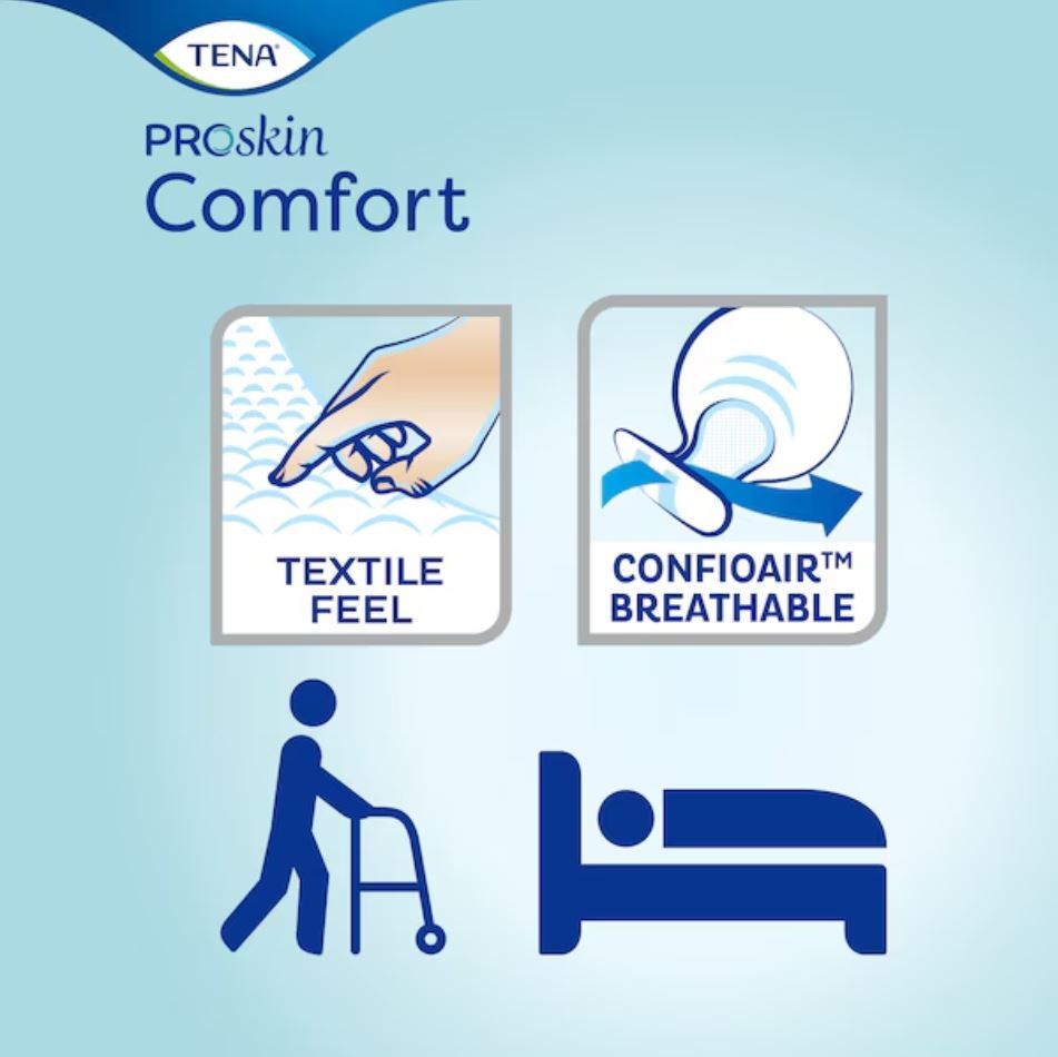 Tena\u0020Comfort\u0020Plus\u0020Compact\u0020\u002D\u0020\u0020Pack\u002042