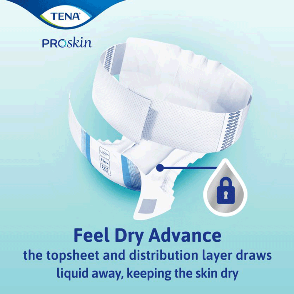 TENA\u0020Proskin\u0020Flex\u0020Plus\u0020Slips\u0020\u002D\u0020Medium\u0020\u002D\u0020Bulk\u0020Saver\u0020\u002D\u00203\u0020Packs\u0020of\u002030